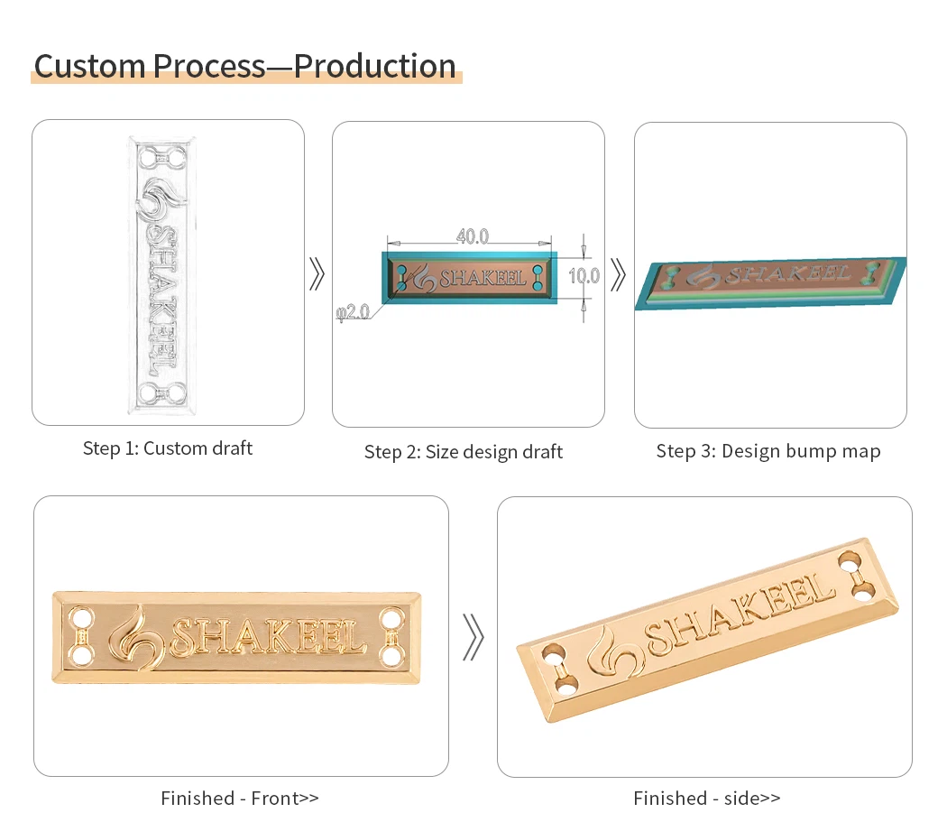 label metal 1